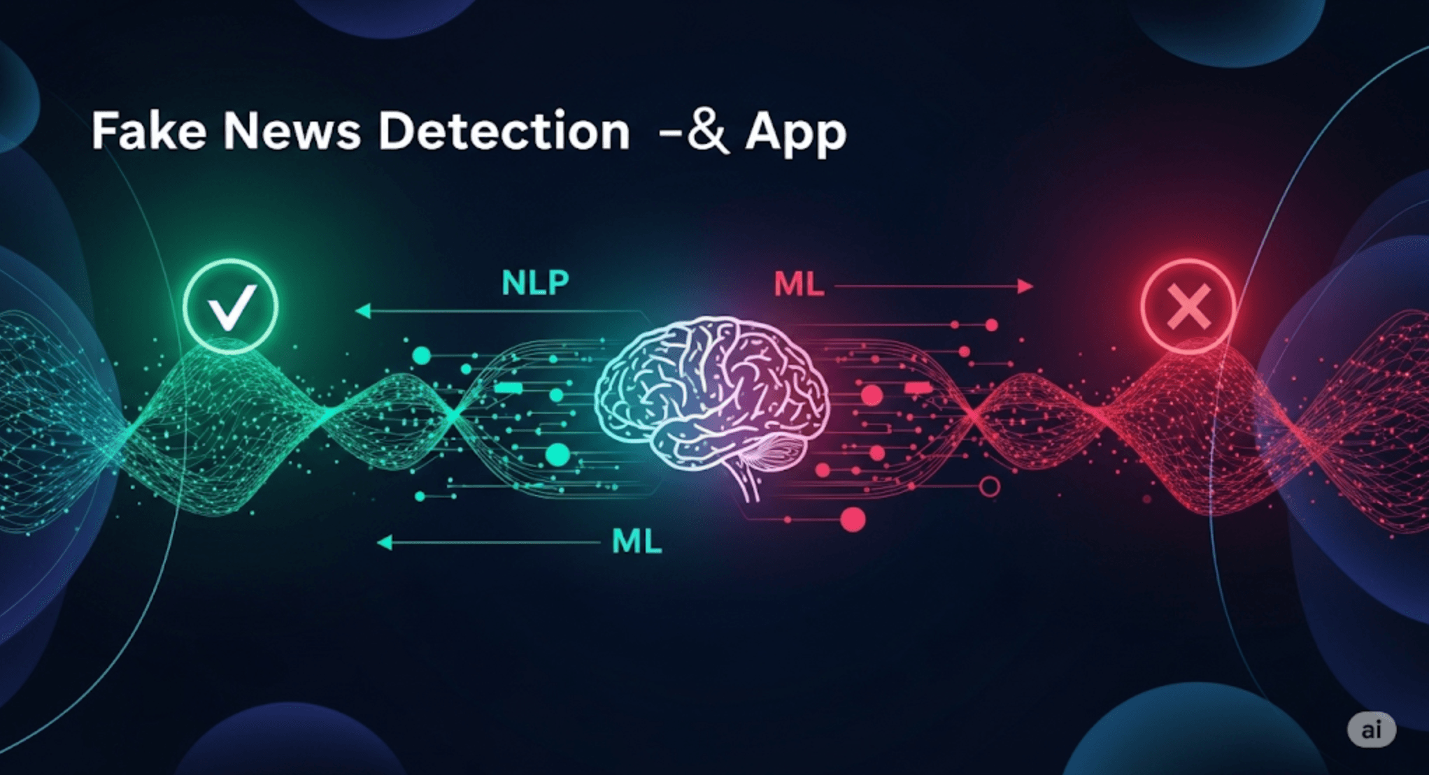 Fake News Detection App - Web-based NLP & ML Model Integration